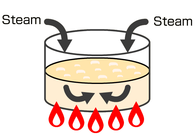 Cooking