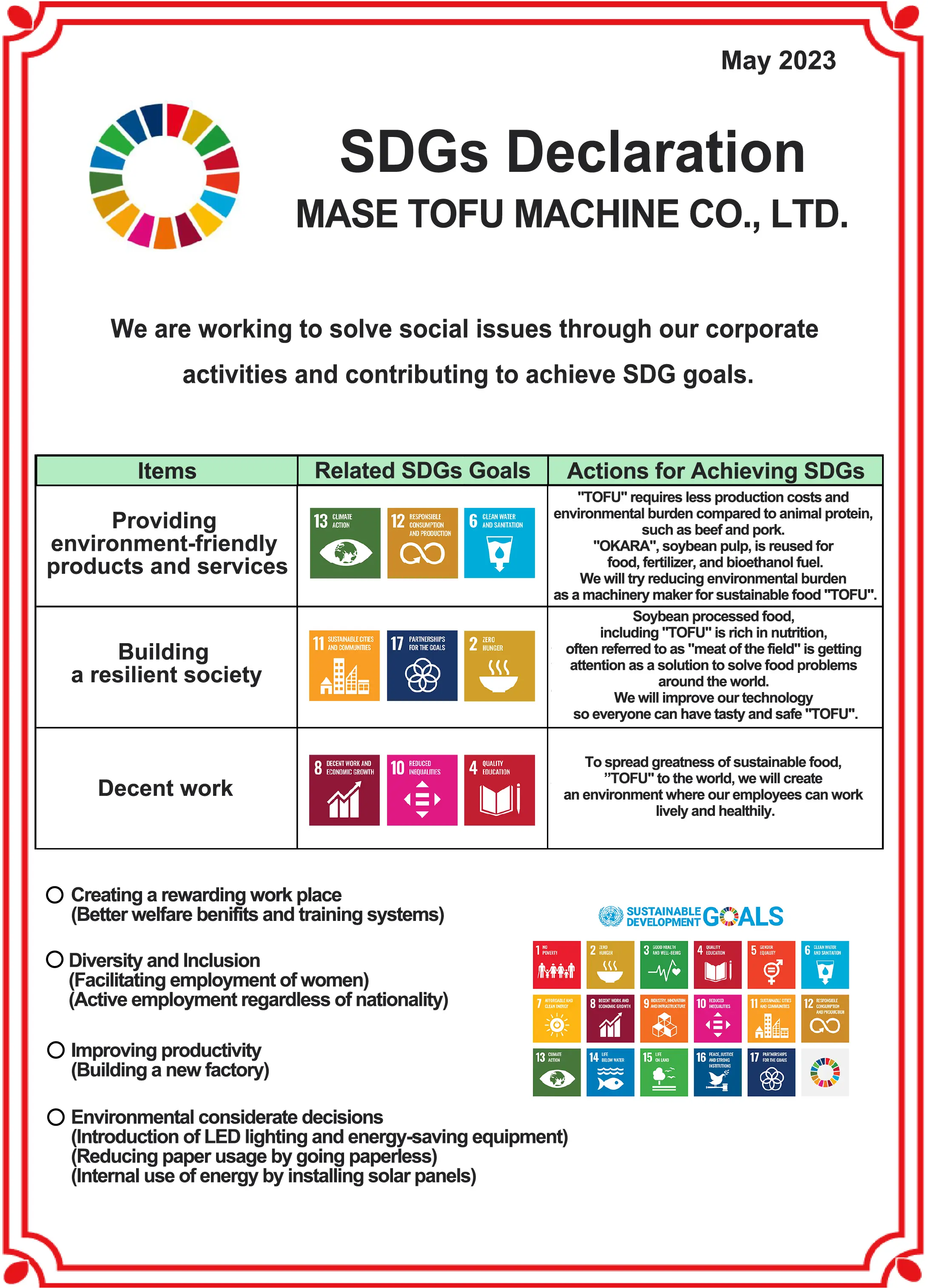 Sdgs Declaration